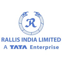 Rallis India